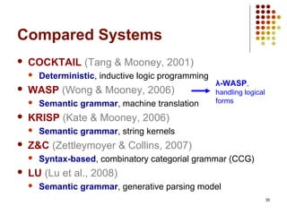 35
Compared Systems
 COCKTAIL (Tang & Mooney, 2001)
 Deterministic, inductive logic programming
 WASP (Wong & Mooney, 2006)
 Semantic grammar, machine translation
 KRISP (Kate & Mooney, 2006)
 Semantic grammar, string kernels
 Z&C (Zettleymoyer & Collins, 2007)
 Syntax-based, combinatory categorial grammar (CCG)
 LU (Lu et al., 2008)
 Semantic grammar, generative parsing model
λ-WASP,
handling logical
forms
 