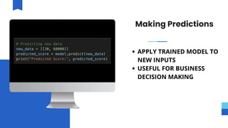 Making Predictions
APPLY TRAINED MODEL TO
NEW INPUTS
USEFUL FOR BUSINESS
DECISION MAKING
 