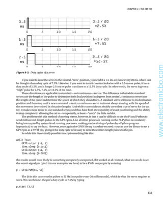 Chapter 9 ■ The Cat Toy
133
If you want to send the servo to the neutral, “zero” position, you send it a 1.5-ms on pulse every 20 ms, which can
be thought of as a duty cycle of 7.5%. Likewise, if you want to turn it counterclockwise with a 0.5-ms on pulse, it has a
duty cycle of 2.5%, and a longer 2.5-ms on pulse translates to a 12.5% duty cycle. In other words, the servo is given a
“high” pulse for 2.5%, 7.5%, or 12.5% of the time.
These directions are applicable to standard—not continuous—servos. The difference is that while standard
servos use the length of the pulse to determine their final position (in degrees from center), continuous servos use
the length of the pulse to determine the speed at which they should turn. A standard servo will move to its destination
position and then stop until a new command is sent; a continuous servo is almost always moving, with the speed of
the movement determined by the pulse lengths. And while you could conceivably use either type of servo for the cat
toy, it makes more sense to use standard servos and thus have both the capability of exact positioning and the ability
to stop completely, allowing the cat to—temporarily, at least—“catch” the little red dot.
The problem with this method of moving servos, however, is that it can be difficult to use the Pi and Python to
send millisecond-length pulses to the GPIO pins. Like all other processes running on the Pi, Python is constantly
being interrupted by system-level running processes, making precise timing of pulses by a Python program
impractical, to say the least. However, once again the GPIO library has what we need: you can use the library to set a
GPIO pin as a PWM pin, giving it the duty cycle necessary to send the correct-length pulses to the pin.
So while it is theoretically possible to script something like this:
 
while True:
GPIO.output (11, 1)
time.sleep (0.0015)
GPIO.output (11, 0)
time.sleep (0.0025)
 
the results would most likely be something completely unexpected, if it worked at all. Instead, what we can do is set
the servo’s signal pin (pin 11 in our example case here) to be a PWM output pin by entering
 
p = GPIO.PWM(11, 50)
 
The 50 in this case sets the pulses to 50 Hz (one pulse every 20 milliseconds), which is what the servo requires to
work. We can then set the pin’s duty cycle to 7.5% by typing
 
p.start (7.5)
 
Figure 9-3.  Duty cycles of a servo
www.electronicbo.com
 