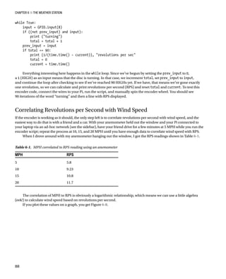 Chapter 6 ■ The Weather Station
88
while True:
input = GPIO.input(8)
if ((not prev_input) and input):
print (turning)
total = total + 1
prev_input = input
if total == 90:
print (1/(time.time() - current)), revolutions per sec
total = 0
current = time.time()
 
Everything interesting here happens in the while loop. Since we’ve begun by setting the prev_input to 0,
a 1 (HIGH) as an input means that the disc is turning. In that case, we increment total, set prev_input to input,
and continue the loop after checking to see if we’ve reached 90 HIGHs yet. If we have, that means we’ve gone exactly
one revolution, so we can calculate and print revolutions per second (RPS) and reset total and current. To test this
encoder code, connect the wires to your Pi, run the script, and manually spin the encoder wheel. You should see
90 iterations of the word “turning” and then a line with RPS displayed.
Correlating Revolutions per Second with Wind Speed
If the encoder is working as it should, the only step left is to correlate revolutions per second with wind speed, and the
easiest way to do that is with a friend and a car. With your anemometer held out the window and your Pi connected to
your laptop via an ad-hoc network (see the sidebar), have your friend drive for a few minutes at 5 MPH while you run the
encoder script; repeat the process at 10, 15, and 20 MPH until you have enough data to correlate wind speed with RPS.
When I drove around with my anemometer hanging out the window, I got the RPS readings shown in Table 6-1.
Table 6-1.  MPH correlated to RPS reading using an anemometer
MPH RPS
5 5.8
10 9.23
15 10.8
20 11.7
The correlation of MPH to RPS is obviously a logarithmic relationship, which means we can use a little algebra
(eek!) to calculate wind speed based on revolutions per second.
If you plot these values on a graph, you get Figure 6-8.
 
