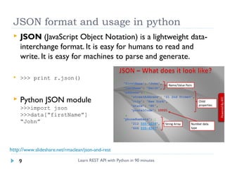 JSON format and usage in python


JSON (JavaScript Object Notation) is a lightweight datainterchange format. It is easy for humans to read and
write. It is easy for machines to parse and generate.



>>> print r.json()



Python JSON module
>>>import json
>>>data[“firstName”]
“John”

http://www.slideshare.net/rmaclean/json-and-rest
9

Learn REST API with Python in 90 minutes

 