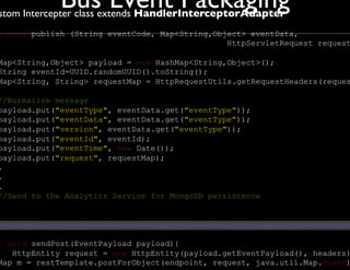 Bus Event Packaging	

stom Intercepter class extends HandlerInterceptorAdapter 	

c void publish (String eventCode, MapString,Object eventData,
                                                HttpServletRequest request

MapString,Object payload = new HashMapString,Object();
String eventId=UUID.randomUUID().toString();
MapString, String requestMap = HttpRequestUtils.getRequestHeaders(reques

//Normalize message
payload.put(eventType, eventData.get(eventType));
payload.put(eventData, eventData.get(eventType));
payload.put(version, eventData.get(eventType));
payload.put(eventId, eventId);
payload.put(eventTime, new Date());
payload.put(request, requestMap);
.
.
.
//Send to the Analytics Service for MongoDB persistence




c void sendPost(EventPayload payload){
   HttpEntity request = new HttpEntity(payload.getEventPayload(), headers)
Map m = restTemplate.postForObject(endpoint, request, java.util.Map.class)
 