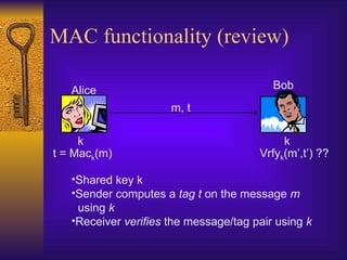 MAC functionality (review)
k k
Vrfyk(m’,t’) ??
m, t
t = Mack(m)
•Shared key k
•Sender computes a tag t on the message m
using k
•Receiver verifies the message/tag pair using k
Alice Bob
 