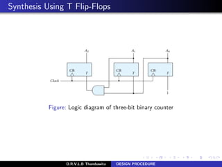Synthesis Using T Flip-Flops
Figure: Logic diagram of three-bit binary counter
D.R.V.L.B Thambawita DESIGN PROCEDURE
 