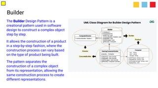 Builder
The Builder Design Pattern is a
creational pattern used in software
design to construct a complex object
step by step.
It allows the construction of a product
in a step-by-step fashion, where the
construction process can vary based
on the type of product being built.
The pattern separates the
construction of a complex object
from its representation, allowing the
same construction process to create
different representations.
 