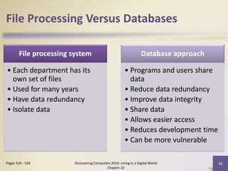 File Processing Versus Databases
Discovering Computers 2010: Living in a Digital World
Chapter 10
32Pages 524 - 526
File processing system
• Each department has its
own set of files
• Used for many years
• Have data redundancy
• Isolate data
Database approach
• Programs and users share
data
• Reduce data redundancy
• Improve data integrity
• Share data
• Allows easier access
• Reduces development time
• Can be more vulnerable
 