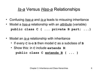 Is-a Versus Has-a Relationships
• Confusing has-a and is-a leads to misusing inheritance
• Model a has-a relationship with an attribute (variable)
public class C { ... private B part; ...}
• Model an is-a relationship with inheritance
• If every C is-a B then model C as a subclass of B
• Show this: in C include extends B:
public class C extends B { ... }

Chapter 3: Inheritance and Class Hierarchies

6

 