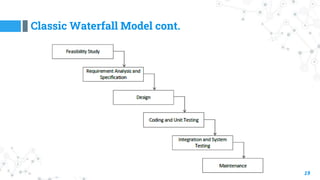 Classic Waterfall Model cont.
19
 