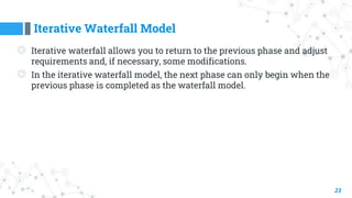 Iterative Waterfall Model
23
◎ Iterative waterfall allows you to return to the previous phase and adjust
requirements and, if necessary, some modifications.
◎ In the iterative waterfall model, the next phase can only begin when the
previous phase is completed as the waterfall model.
 