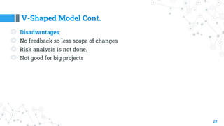 V-Shaped Model Cont.
29
◎ Disadvantages:
◎ No feedback so less scope of changes
◎ Risk analysis is not done.
◎ Not good for big projects
 