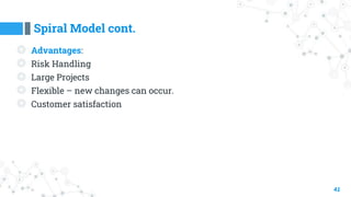 Spiral Model cont.
41
◎ Advantages:
◎ Risk Handling
◎ Large Projects
◎ Flexible – new changes can occur.
◎ Customer satisfaction
 