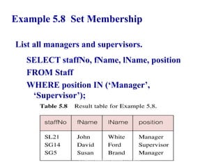 33
Example 5.8 Set Membership
List all managers and supervisors.
SELECT staffNo, fName, lName, position
FROM Staff
WHERE position IN (‘Manager’,
‘Supervisor’);
© Pearson Education Limited 1995, 2005
 