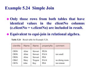 80
Example 5.24 Simple Join
 Only those rows from both tables that have
identical values in the clientNo columns
(c.clientNo = v.clientNo) are included in result.
 Equivalent to equi-join in relational algebra.
© Pearson Education Limited 1995, 2005
 