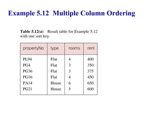 42
Example 5.12 Multiple Column Ordering
© Pearson Education Limited 1995, 2005
 