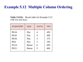 44
Example 5.12 Multiple Column Ordering
© Pearson Education Limited 1995, 2005
 