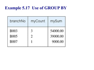 57
Example 5.17 Use of GROUP BY
© Pearson Education Limited 1995, 2005
 