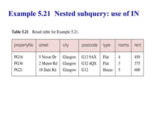 71
Example 5.21 Nested subquery: use of IN
© Pearson Education Limited 1995, 2005
 