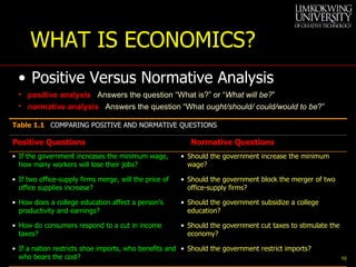 WHAT IS ECONOMICS? positive analysis  Answers the question “What is?” or “ What will be? ” Positive Versus Normative Analysis normative analysis  Answers the question “What  ought/should/ could/would to be ?” Table 1.1   COMPARING POSITIVE AND NORMATIVE QUESTIONS Positive Questions Normative Questions • If the government increases the minimum wage, how many workers will lose their jobs? • Should the government increase the minimum wage? • If two office-supply firms merge, will the price of office supplies increase? • Should the government block the merger of two office-supply firms? • How does a college education affect a person’s productivity and earnings? • Should the government subsidize a college education? • How do consumers respond to a cut in income taxes?  • Should the government cut taxes to stimulate the economy? • If a nation restricts shoe imports, who benefits and who bears the cost? • Should the government restrict imports? 