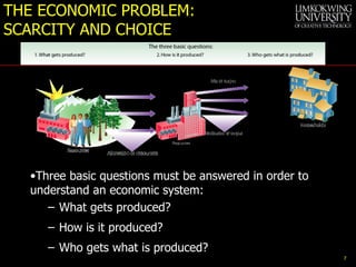 THE ECONOMIC PROBLEM: SCARCITY AND CHOICE Three basic questions must be answered in order to understand an economic system: What gets produced? How is it produced? Who gets what is produced? 