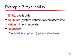 Example 2:Availability
 Entity: availability
 Attributes, system uptime, system downtime
 Values: time is seconds
 Relations:
 Availability = uptimes/ (uptime + downtime)
27
 