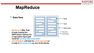 MapReduce
• Rack-Local Map Task
• A node hosting the
HDFS block replicas for
a map task’s input split
could be running other map tasks
• Job Scheduler will look for a free map slot on
a node in the same rack as one of the blocks
Map Task
HDFS Block
Node
Rack
Data Center
Data flow
 