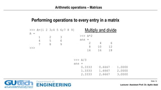 Slide 14
Lecturer: Assistant Prof. Dr. Aydin Azizi
Arithmetic operations – Matrices
Performing operations to every entry in a matrix
Multiply and divide>>> A=[1 2 3;4 5 6;7 8 9]
A =
1 2 3
4 5 6
7 8 9
>>>
>>> A*2
ans =
2 4 6
8 10 12
14 16 18
>>> A/3
ans =
0.3333 0.6667 1.0000
1.3333 1.6667 2.0000
2.3333 2.6667 3.0000
Lecturer: Assistant Prof. Dr. Aydin Azizi
 