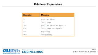 Slide 26
Lecturer: Assistant Prof. Dr. Aydin Azizi
Relational Expressions
 