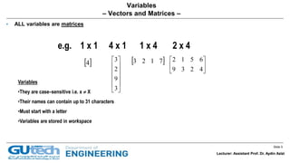Slide 5
Lecturer: Assistant Prof. Dr. Aydin Azizi
Variables
– Vectors and Matrices –
• ALL variables are matrices
Variables
•They are case–sensitive i.e. x  X
•Their names can contain up to 31 characters
•Must start with a letter
•Variables are stored in workspace
e.g. 1 x 1 4 x 1 1 x 4 2 x 4






4239
6512 7123












3
9
2
3
 4
Lecturer: Assistant Prof. Dr. Aydin Azizi
 