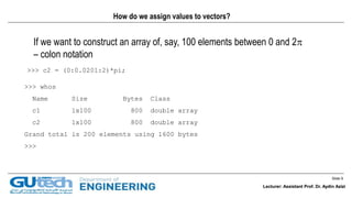 Slide 9
Lecturer: Assistant Prof. Dr. Aydin Azizi
How do we assign values to vectors?
If we want to construct an array of, say, 100 elements between 0 and 2
– colon notation
>>> c2 = (0:0.0201:2)*pi;
>>> whos
Name Size Bytes Class
c1 1x100 800 double array
c2 1x100 800 double array
Grand total is 200 elements using 1600 bytes
>>>
Lecturer: Assistant Prof. Dr. Aydin Azizi
 