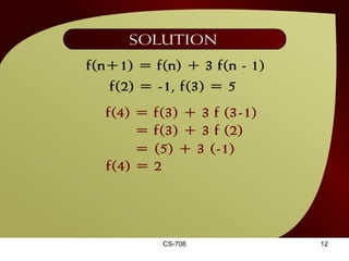 Solution – (21 - 7) 