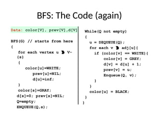 BFS: The Code (again)
Data: color[V], prev[V],d[V]
BFS(G) // starts from here
{
for each vertex u  V-
{s}
{
color[u]=WHITE;
prev[u]=NIL;
d[u]=inf;
}
color[s]=GRAY;
d[s]=0; prev[s]=NIL;
Q=empty;
ENQUEUE(Q,s);
While(Q not empty)
{
u = DEQUEUE(Q);
for each v  adj[u]{
if (color[v] == WHITE){
color[v] = GREY;
d[v] = d[u] + 1;
prev[v] = u;
Enqueue(Q, v);
}
}
color[u] = BLACK;
}
}
 
