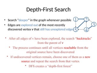 Depth-First Search
• Search “deeper” in the graph whenever possible
• Edges are explored out of the most recently
discovered vertex v that still has unexplored edges
• After all edges of v have been explored, the search “backtracks”
from the parent of v
• The process continues until all vertices reachable from the
original source have been discovered
• If undiscovered vertices remain, choose one of them as a new
source and repeat the search from that vertex
• DFS creates a “depth-first forest”
1 2
5 4
3
 