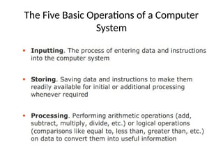 The Five Basic Operations of a Computer
System
 