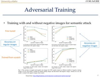 57
CS 502, Fall 2020
Adversarial Training
• Training with and without negative images for semantic attack
Accuracy on
regular images
Accuracy on
negative images
Fine-tuned
Trained from scratch
Picture from: https://blog.floydhub.com/introduction-to-adversarial-machine-learning/
 