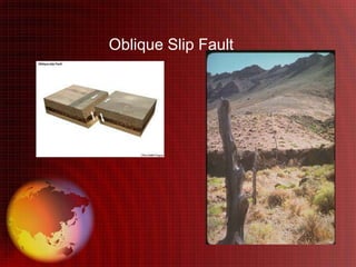 Oblique Slip Fault
 