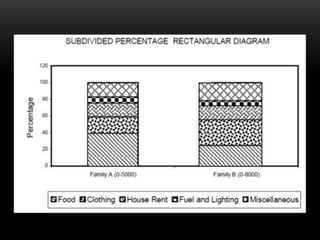 Lecture 2-PPT statistics.pdf