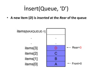 İnsert(Queue, ‘D’)
• A new item (D) is inserted at the Rear of the queue
items[MAXQUEUE-1]
. .
. .
items[3] D Rear=3
items[2] C
items[1] B
items[0] A Front=0
 