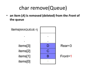 char remove(Queue)
• an item (A) is removed (deleted) from the Front of
the queue
items[MAXQUEUE-1]
. .
. .
items[3] D Rear=3
items[2] C
items[1] B Front=1
items[0] A
 