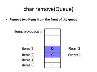 char remove(Queue)
• Remove two items from the front of the queue.
items[MAXQUEUE-1]
. .
. .
items[3] D Rear=3
items[2] C Front=2
items[1] B
items[0] A
 