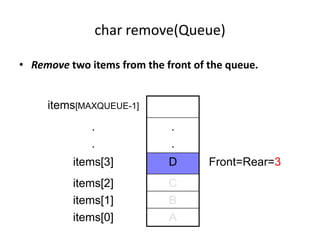 char remove(Queue)
• Remove two items from the front of the queue.
items[MAXQUEUE-1]
. .
. .
items[3] D Front=Rear=3
items[2] C
items[1] B
items[0] A
 