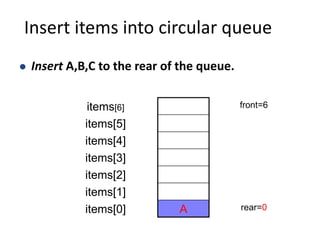 Insert items into circular queue
items[6] front=6
items[5]
items[4]
items[3]
items[2]
items[1]
items[0] A rear=0
 Insert A,B,C to the rear of the queue.
 