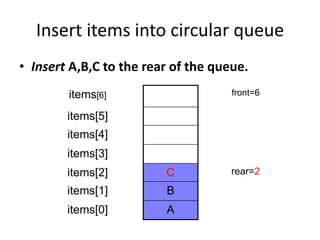 Insert items into circular queue
• Insert A,B,C to the rear of the queue.
items[6] front=6
items[5]
items[4]
items[3]
items[2] C rear=2
items[1] B
items[0] A
 