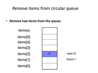 Remove items from circular queue
• Remove two items from the queue.
items[6]
items[5]
items[4]
items[3]
items[2] C rear=2
items[1] B front=1
items[0] A
 