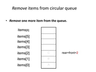 Remove items from circular queue
• Remove one more item from the queue.
items[6]
items[5]
items[4]
items[3]
items[2] C rear=front=2
items[1] B
items[0] A
 