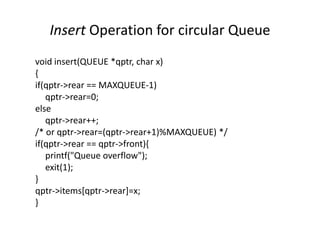 Insert Operation for circular Queue
void insert(QUEUE *qptr, char x)
{
if(qptr->rear == MAXQUEUE-1)
qptr->rear=0;
else
qptr->rear++;
/* or qptr->rear=(qptr->rear+1)%MAXQUEUE) */
if(qptr->rear == qptr->front){
printf("Queue overflow");
exit(1);
}
qptr->items[qptr->rear]=x;
}
 