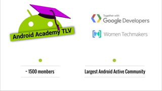 ~ 1500 members Largest Android Active Community
 
