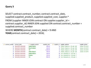 Query 3
SELECT contract.contract_number, contract.contract_date,
supplied.supplied_product, supplied.supplied_cost, supplier.*
FROM (supplier INNER JOIN contract ON supplier.supplier_id =
contract.supplier_id) INNER JOIN supplied ON contract.contract_number =
supplied.contract_number
WHERE MONTH(contract.contract_date) = 9 AND
YEAR(contract.contract_date) = 2018;
219
 