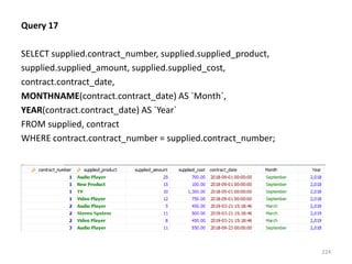 Query 17
SELECT supplied.contract_number, supplied.supplied_product,
supplied.supplied_amount, supplied.supplied_cost,
contract.contract_date,
MONTHNAME(contract.contract_date) AS `Month`,
YEAR(contract.contract_date) AS `Year`
FROM supplied, contract
WHERE contract.contract_number = supplied.contract_number;
224
 