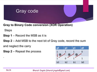 DLCA Bharati Ingale (bharatijingale@gmail.com)
Gray to Binary Code conversion (XOR Operation)
Steps
Step 1 – Record the MSB as it is
Step 2 – Add MSB to the next bit of Gray code, record the sum
and neglect the carry
Step 2 – Repeat the process
.
Gray code
g3 g2 g1 g0
1 1 1 0
1 0 1 1
b3 b2 b1 b0
+ + +
 