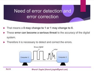 DLCA Bharati Ingale (bharatijingale@gmail.com)
Need of error detection and
error correction
 That means a 0 may change to 1 or 1 may change to 0.
 These error can become a serious threat to the accuracy of the digital
system.
 Therefore it is necessary to detect and correct the errors.
 